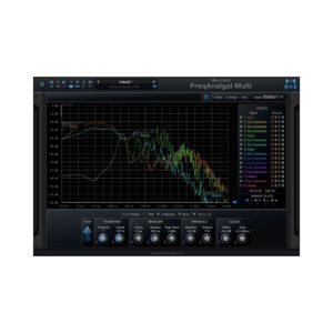 Blue Cat's FreqAnalyst Multi - Digital Delivery