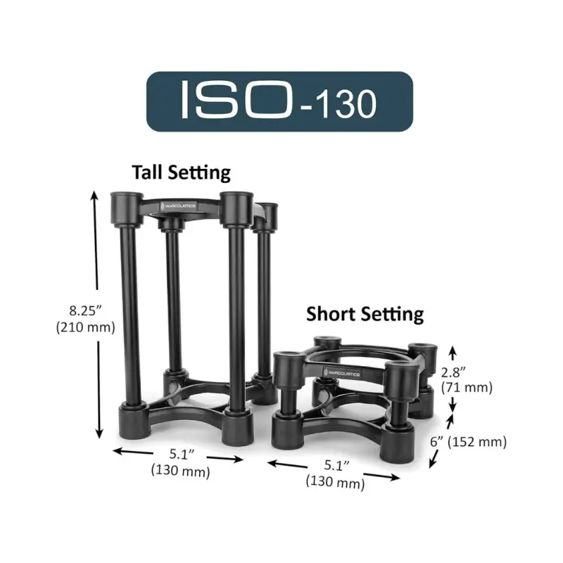 IsoAcoustics ISO-130 Pair - Image 4