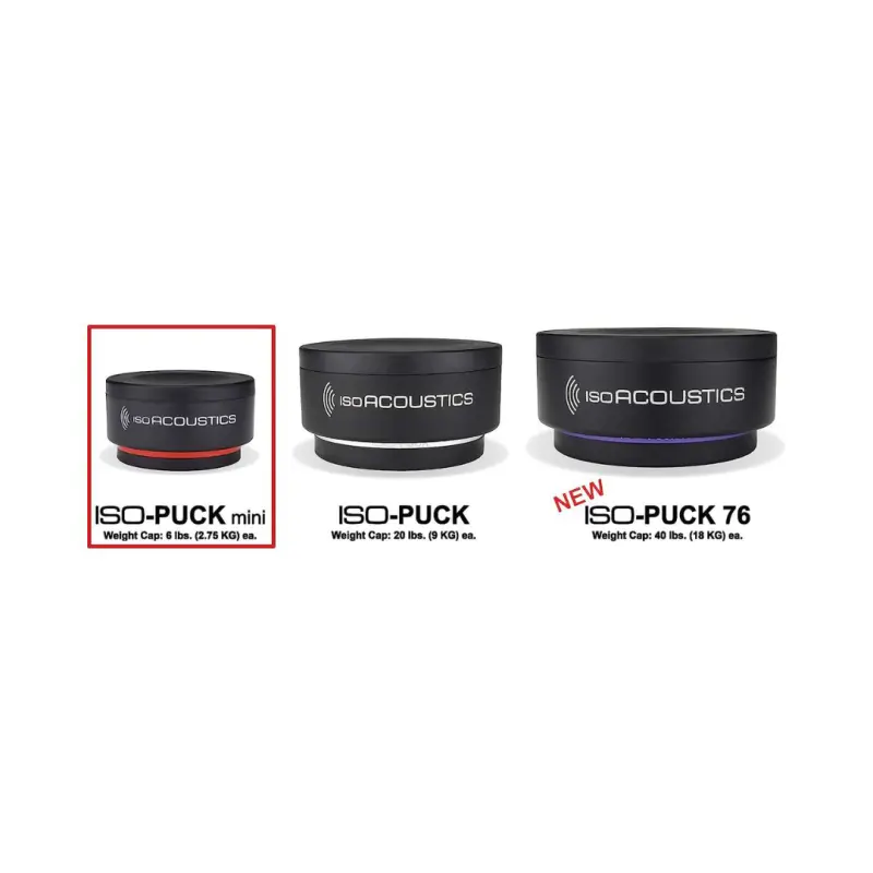 IsoAcoustics ISO-PUCK MINI Pack of 8 - Image 4