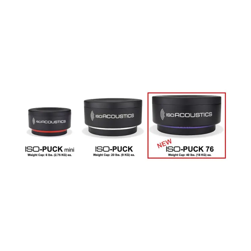 IsoAcoustics ISO-PUCK 76 Pair - Image 4