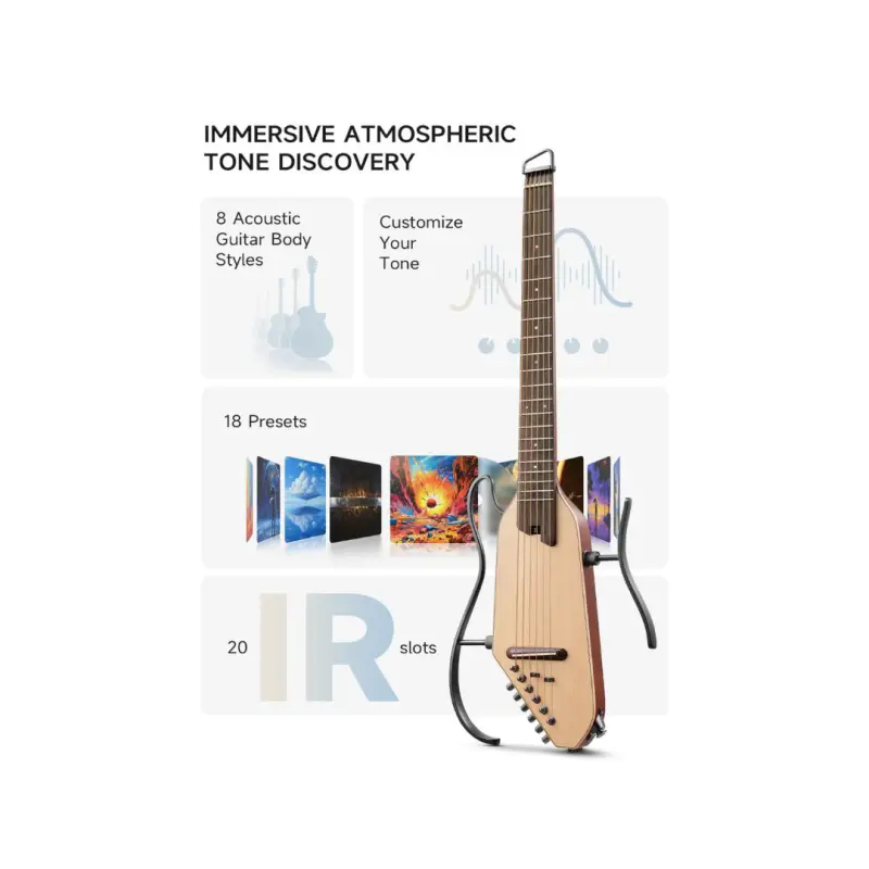 Donner HUSH-I PRO Acoustic-Electric Travel Guitar Kit - Natural Spruce - Image 4