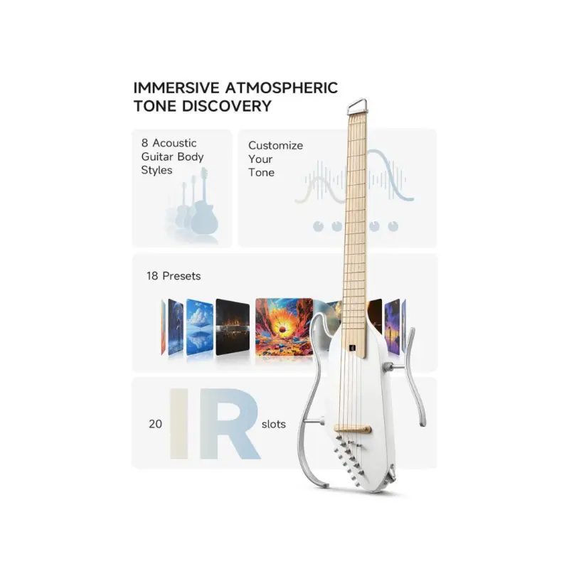 Donner HUSH-I PRO Acoustic-Electric Travel Guitar Kit - White - Image 4