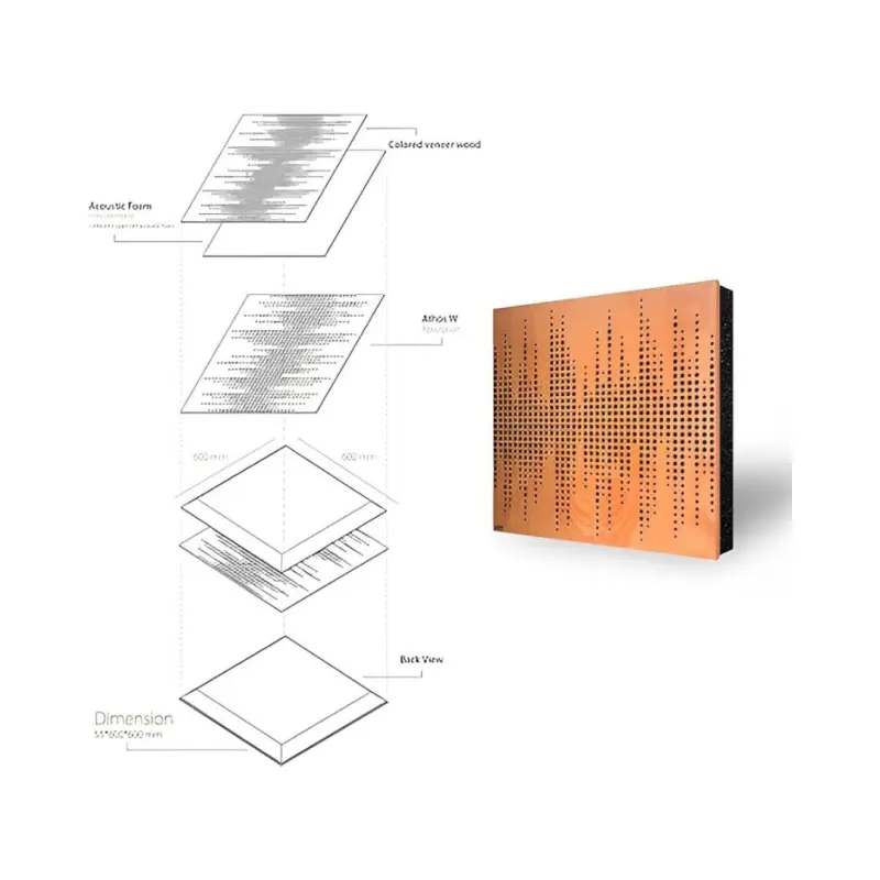 Athos 60 X 60 Acoustic Treatment Wooden Panel - Brown - Image 4