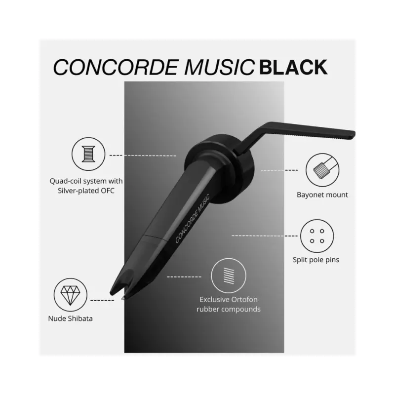 Ortofon Concorde Music Black Phono Turntable Cartridge - Image 6