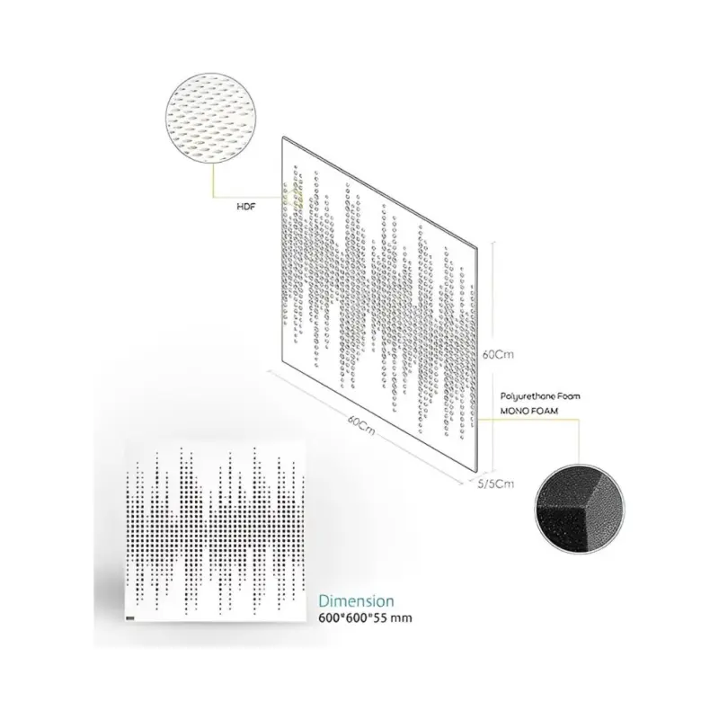 Athos 60 X 60 Acoustic Treatment Wooden Panel - White - Image 3