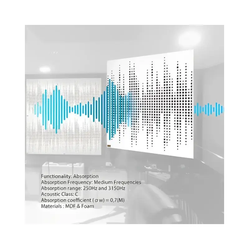 Athos 60 X 60 Acoustic Treatment Wooden Panel - White - Image 5