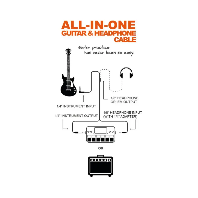 Bespeco EAY2JDMS200 2M Guitar & Headphone Cable - Image 3