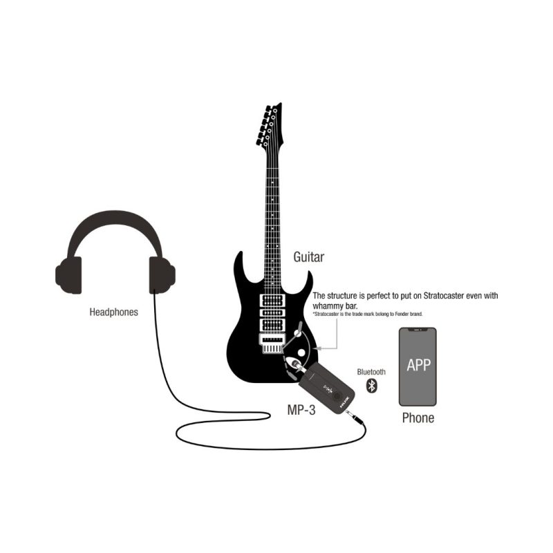 NUX MP-3 Mighty Plug Pro Modeling Bluetooth Earphone Amp - Image 7