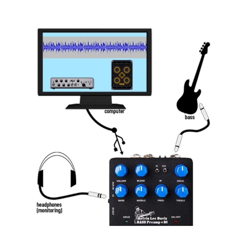 NUX NBP-5 Melvin Lee Davis Bass Preamp + DI Pedal - Image 7