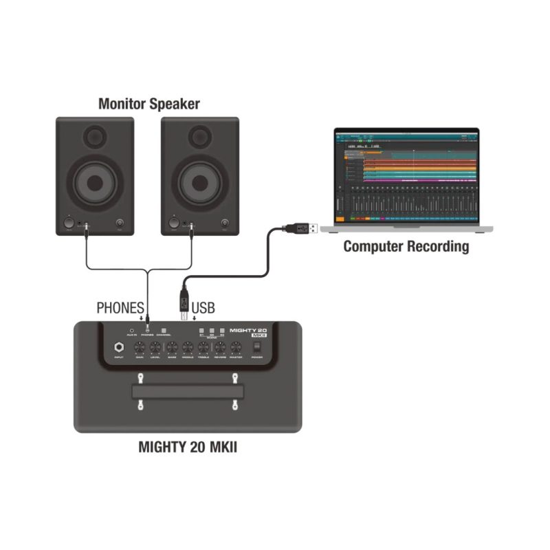 NUX Mighty 20 MKII Bluetooth Modeling Compact Guitar Amplifier - Image 6