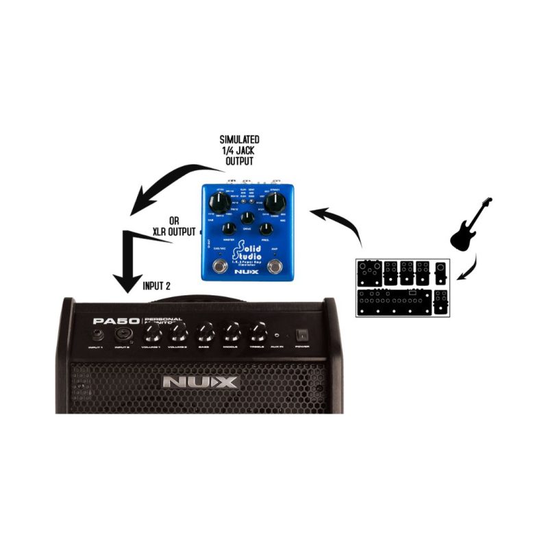 NUX PA-50 Full Range Powered Personal Monitor Amplifier - Image 6