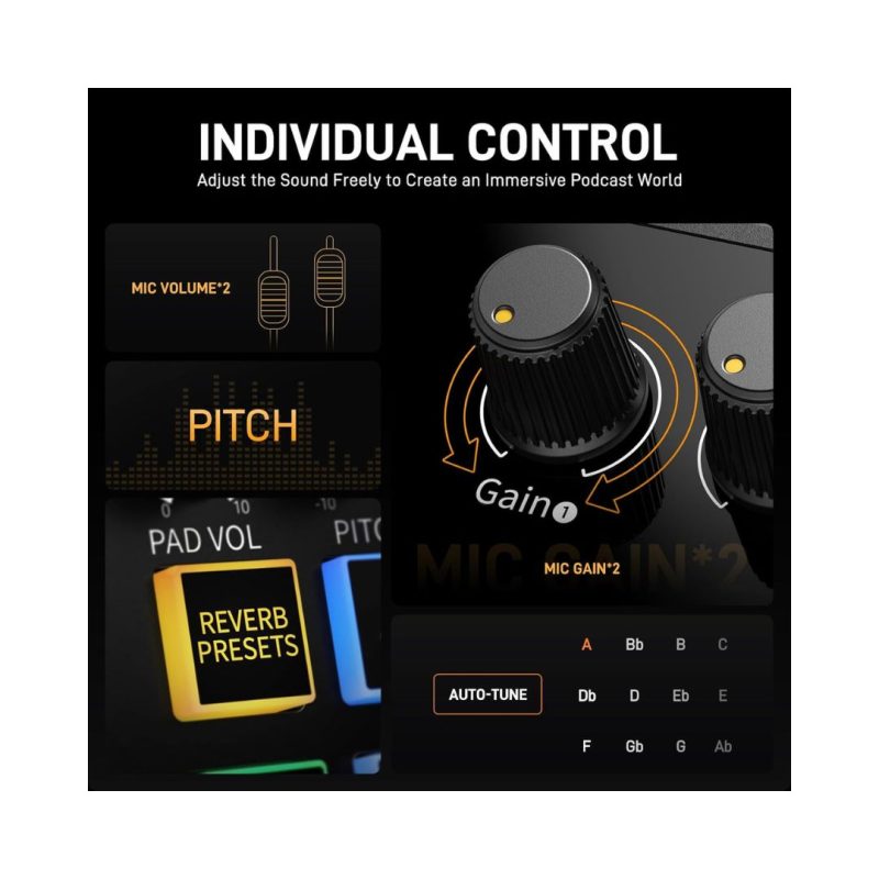 MaonoCaster E2 Gen2 Dual XLR Input Audio Interface - Image 4