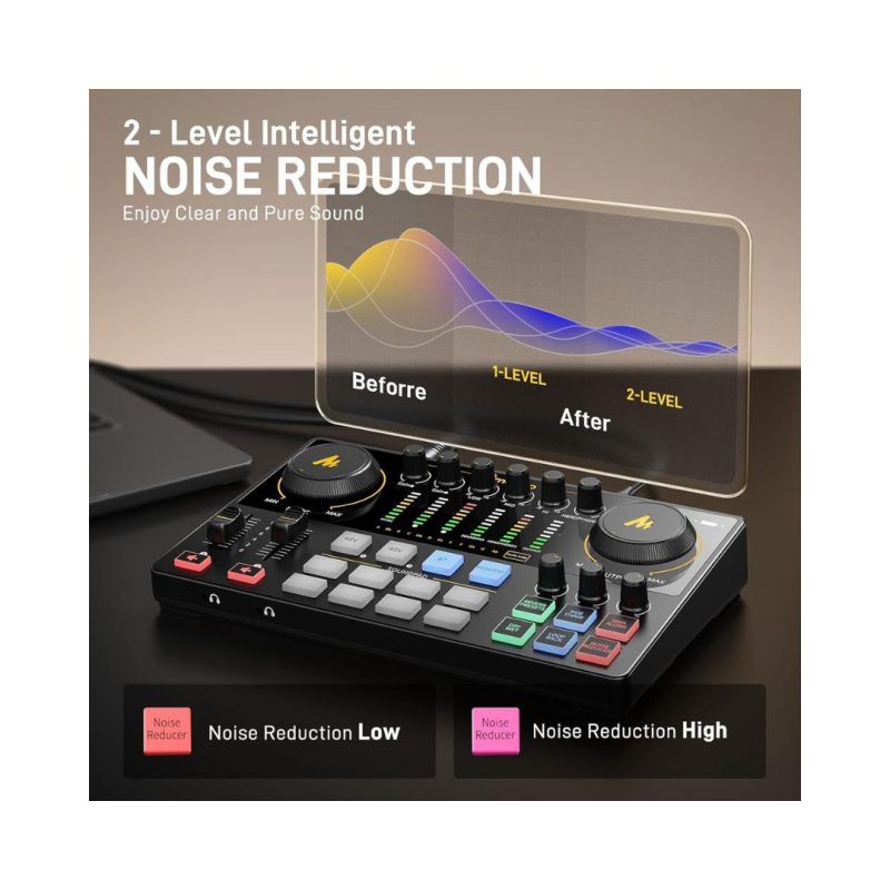 MaonoCaster E2 Gen2 Dual XLR Input Audio Interface - Image 7