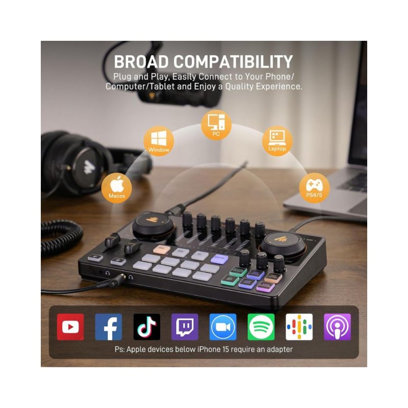MaonoCaster E2 Gen2 Dual XLR Input Audio Interface - Image 8
