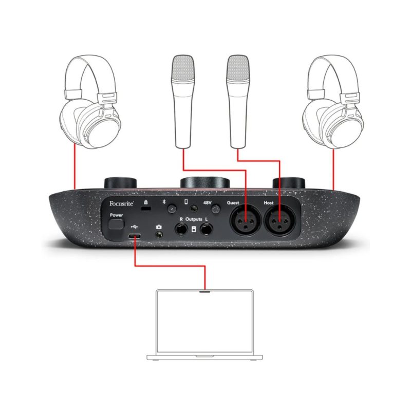 Focusrite Vocaster Two Studio Podcasting Kit - Image 8