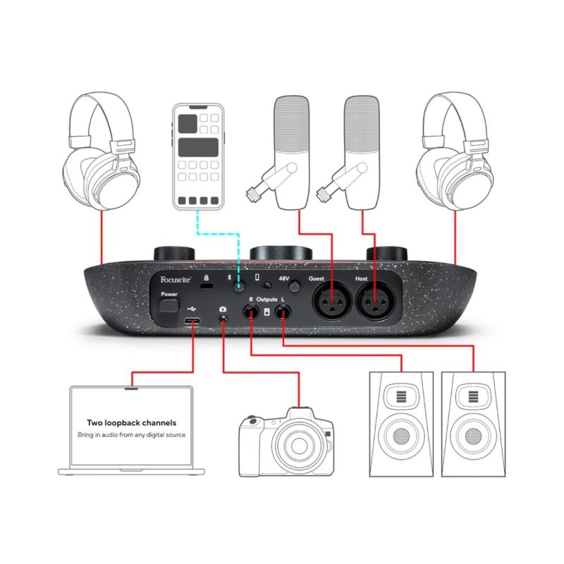 Focusrite Vocaster Two Studio Podcasting Kit - Image 9