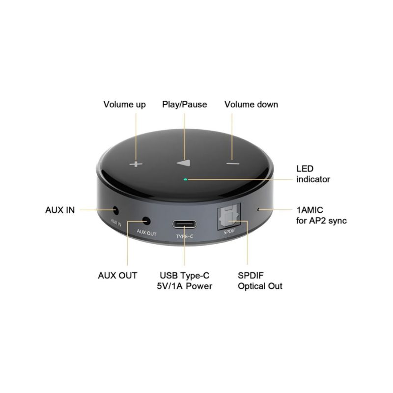 WiiM Mini Wireless Multiroom Stereo Audio Streamer - Image 3