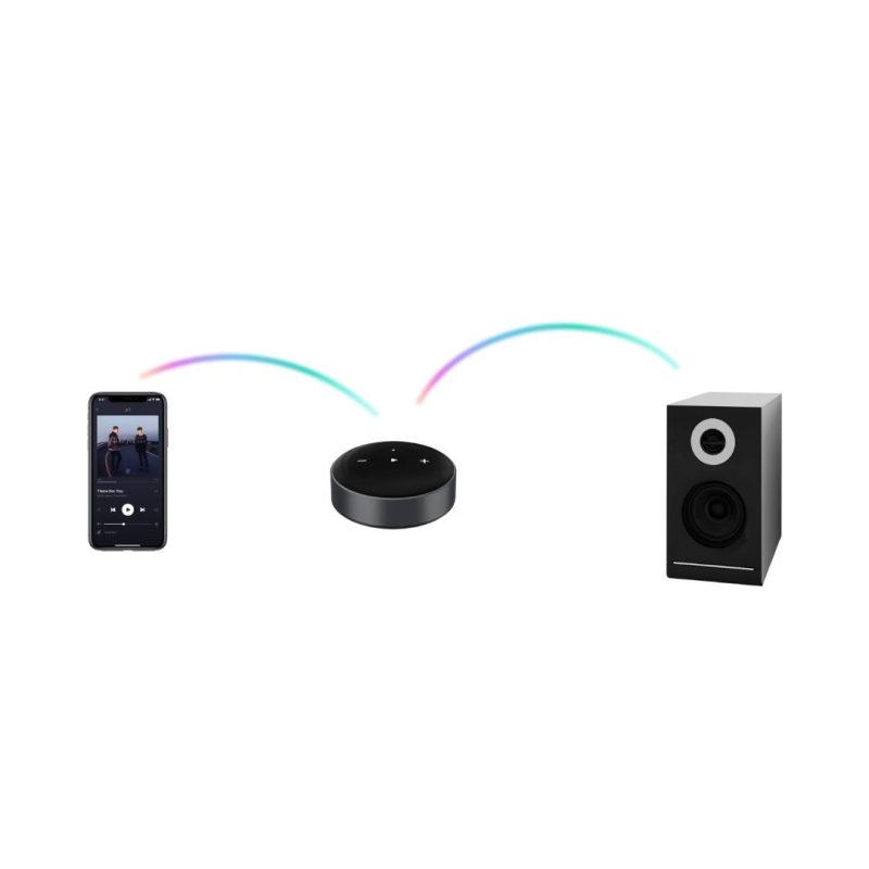 WiiM Mini Wireless Multiroom Stereo Audio Streamer - Image 5